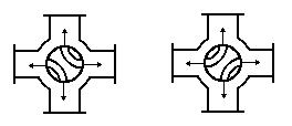 Four port multi-port valve