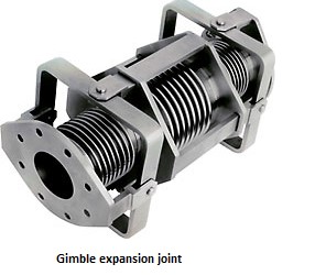 Gimbal expansion joint