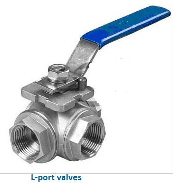 L port valve