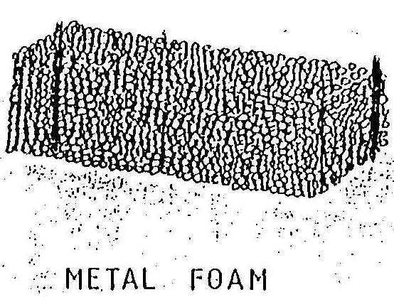 Metal Foam
