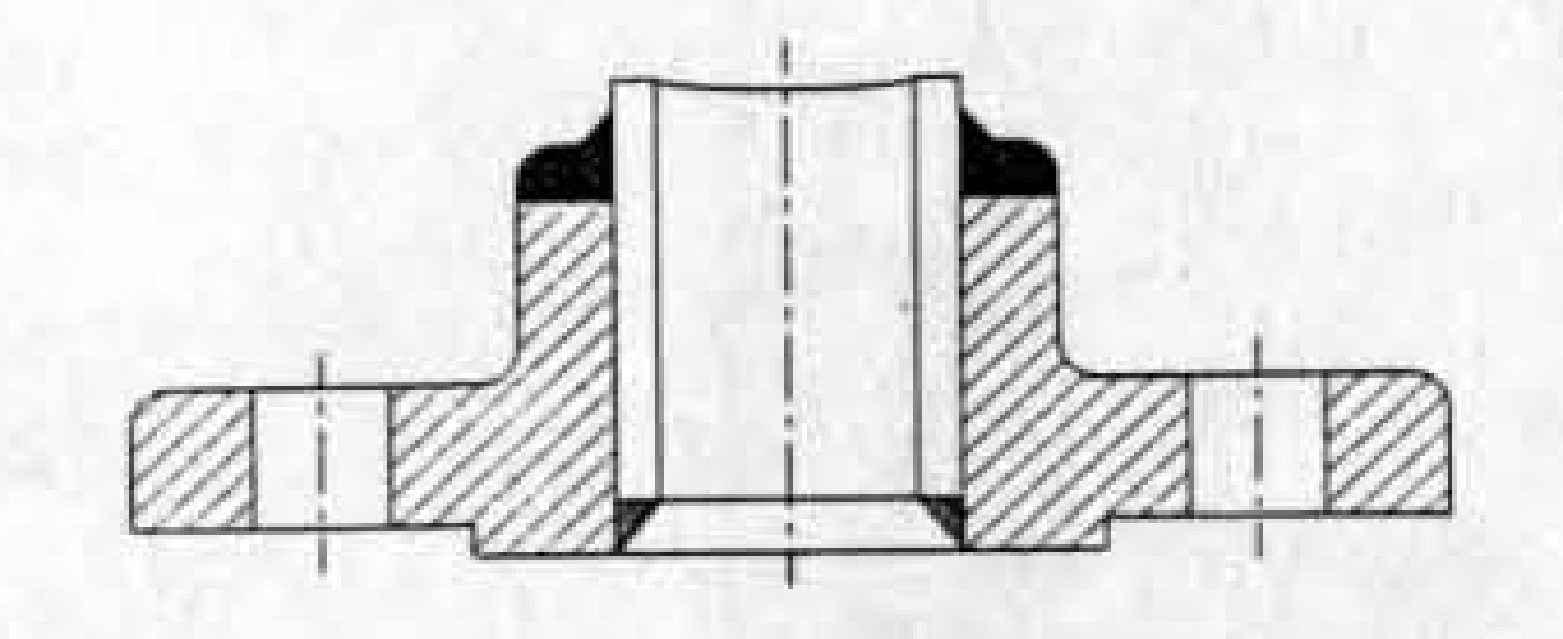 Pipe flanges Based on pipe attachment